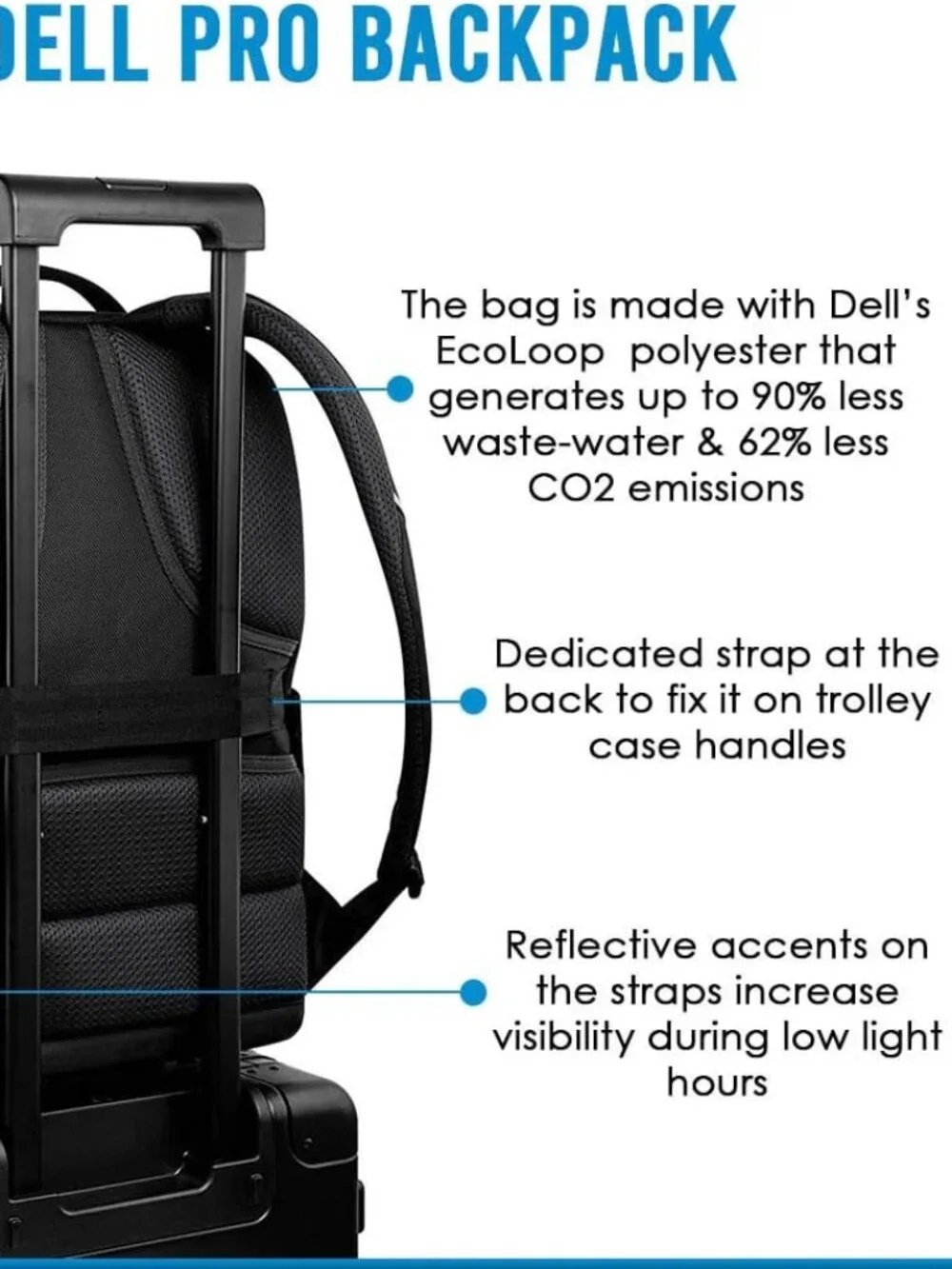 DELL PRO BACKPACK 15